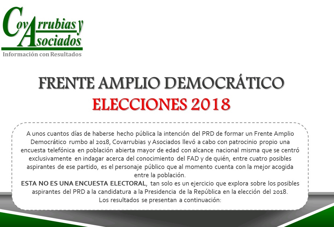 Frente amplio democrático